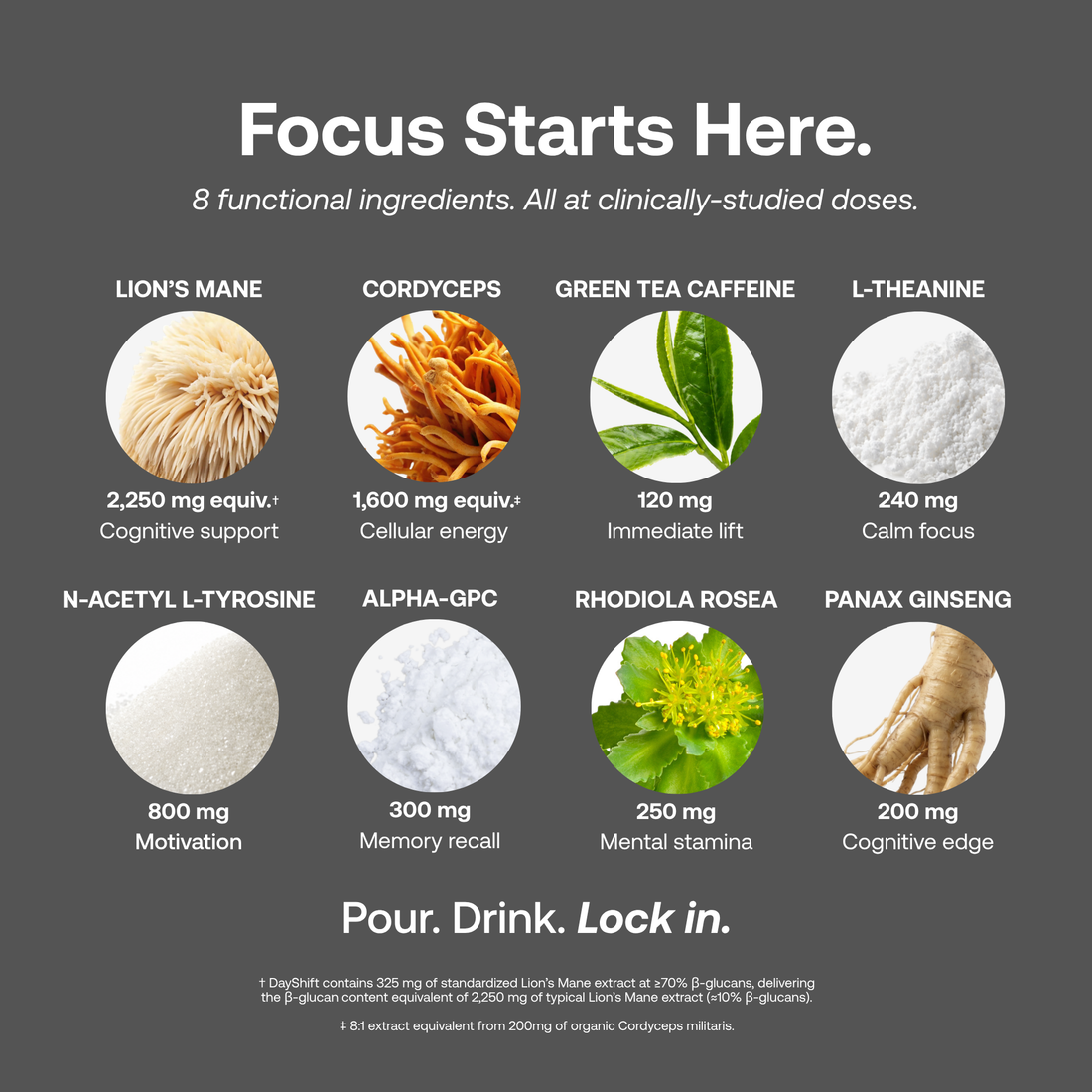 DayShift. Focus starts here.
